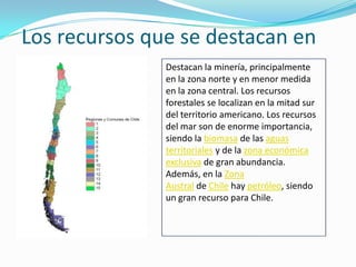 Jueves 25 de agostoObjetivo:Identificar las regiones administrativas de chile y sus principales recursos.