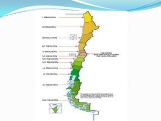 Las Regiones de Chile