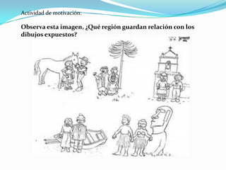 Actividad de motivación:Observa esta imagen, ¿Qué región guardan relación con los dibujos expuestos?