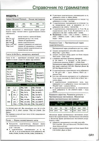 CnpaeoHHHK no
1
Subject Personal Pronouns
BHBBBBB
MH. 4MCJ10 we
you
you
he she it
they
/lM4Hbie MecroHMeHMfl B MMeHMie/ibHOM naflexe ynorpe-
6-naioTCfl nepefl r/iaroyioM Bwecro cymeciBMre/ibHoro/MMeHM
Co6cTB6HHOrO.
1:00
You: (ibi, E
He: (OH)
She: (ona)
lt:(oH, ona
They: (OHM
Bcerfla nMiuercj) c nponncHOM 6yKBbi;
oflMHaKOBO flyia efl. M MH. 4Mcna;
roBOpMM 06
MM6H3X
roBOpMM o npeflMerax M/IM XMBOTHbix;
roBopMM 06 oflyujes/ieHbix M Heoflyiue-
B/ieHHblX MM6H3X CymeCTBMTe/lbHblX BO
MHOXeCTB6HHOM
r/iaro/i to be (6biib, , sBnmbct)
to be — eflMHCTBenHbiM aHr/iMMCKMM r/iaro/i, M3MeHfl-
no 4McnaM Mmu.aM. Ero cpopMbi naflo aanoMHMTb.
VTBEPflHT. OTPHUAT. YTBEPflMT. OTPMUAT.
EflMHCTBEHHOE HMC/10 MHOWECTBEHHOE HMC/10
1 am/I'm
You are/
You're
He is/He's
She is/She's
It is/It's
I'm not
You aren't
He isn't
She isn't
It isn't
We are/
We're
You are/
You're
They are/
They're
We aren't
You aren't
They aren't
BOnPOCHTEflbHAfl | KPATKME OTBETbl
Am 1 ...?
Are you ...?
Is •
Are «
1
he ...?
she ...?
t it ...?
' we ...?
you ...?
they ...?
Yes, 1 am.
Yes, you are.
Yes, he is.
Yes, she is.
Yes, it is.
Yes, we are.
Yes, you are.
Yes, they are.
No, I'm not.
No, you aren't.
No, he isn't.
No, she isn't.
No, it isn't.
No, we aren't.
No, you aren't.
No, they aren't.
I'm thirteen years old. Mne mpuHadu,amb /iem. He is in his
bedroom. OH 6 cBoeu cna/ibne. They are friends. OHU
ripn nepesofle Ha pyccKMM jtswx maro;i to be B
43CTO onycKaercfl.
Plurals — cDopMbi MHox<ecTBeHHoro
Eo/lbUJMHCTBO CymeCTBMTe^bHblX o6p33yK)T
MHOxeciBeHHoro 4Mcna nyreMflo6as.neHMH
a car - two cars.
K CymeCTBMTe^bHblM, OKaH4MBaiOmMMCfl H3 -S, -SS,
-sh, -ch, -x, -o, BO MHoxecTBeHHOM MMc/ie flo6aB;weTCfl -es:
buses, dresses, brushes, benches, boxes, tomatoes etc.
CpOpMy
-s:
• K HeKOTOpbIM CyUJ,eCTBMTe^bHblM, OKaHMMBaiOmMMCfl H3 -0,
flo6aB/iflercji ro/ibKo -s: videos, photos.
• K cymecTBMie^bHbiM, oKaH4MBaiomMMCfl na r^acnyio + y,
flo6aB.nfleTCH -s: a boy —two boys.
• y CymeCTBMT&nbHblX, OKaHHMBaKDLUMXCfl H3 COMaCHyKD + y,
BO MHOXeCTB6HHOM MMC^6 -y 3aM6HJieTCfl H3 -j M
flo6aB^;ieTCfl -es: aberry - twoberries.
• V cymecTBMie^bHbix, oKaH4MBaHDiMMxcfl na -f M/IM -fe, BO
MHOXeCTB6HHOM HMO/IB -f M^M -fe 3aM6HfllOTCfl H3 -V M
Ao6aB^jieTCfl -es: leaf - leaves, knife - knives.
• McK/noieHHii: a man - men; a woman - women; a
child - children; a foot - feet; a tooth - teeth; a
mouse - mice.
Possessive Case — ripMTfl>KaTe/ibHbiH naflex<
naflex ynoTpe6/ifleTai fl/ia roro, 4io6bi:
a) noKaaatb npHHafl/iexnocTb 4ero-^M6o KOMy-/iM6o:
Mary's bog - cyMKa Mapu;
b) noKasaib oiHoiueHMji wexfly flByMfl M^M 6o/iee ^KDAbMM:
Tom's uncle - dada TOMO;
c) B HaasaHMflx HeKOTOpwx MarasMHOB, y^pexfleHMM:
at the baker's — 6 6y/icHHou, at the florist's —
8 uBemowoM Maeasune, at Bob's —y Bo6a doMa.
ripMT»KaTe/ibHbiM naflex o6pa3yeicfl c noMomwo OKOHLOHMJI 's
(pf* iiofleM MXMBOTHbix). Jim's flat. KBapmupa ffxujvia. My
cat's toy. HzpywKa MOBU KOUIKU.
• K CymeCTBMTe^bHblM BeflMHCTB6HHOM MMC/ie flo6aB^fl6TCfl
's: the girl's doll - Kyu/ia de&om<u; Rosa's car -
MdUIUHd Pd3bl.
• EC^M MMJI co6ciBeHHoe oKaHMMBaercfl na -s, flo6aB^aeTC5i
's M;IM To^bKO anocrpocJD ('): Doris's hat or Doris' hat -
uuimKa fiopuc.
9 K cymecTBMie^bHbiM MHOxecraeHHoro MMC^a, OKBH-
4MBaKDinMMC5i Ha -s, flo6aB.nfleTCfl To^bKO anociopoc|3 ('):
The sir Is' room —KOMHama de6owu.
• K CymeCTBMTe^bHblM-MCK^KD4eHMJ)M BO MHOXeCTB6HHOM
4MC/te flo6aB^jieTcsi 's: the children's books — KHUZU
demeu.
Possessive adjectives. Possessive pronouns —
dpopMa
Efl. HHC/10 MH. HMC/10
I you he she it I we you they
my
mine
your
yours
his
his
her
hers
its
its
our
ours
your
yours
their
theirs
A6co^K)THafl cfsopMa npMTflxare/ibHbix MecTOMMeHMM ynorpe-
6nae-rca 6es cymeciBMTe^bHbix. npMTflxare^bHbie MecTOMMenMH
M a6co^K)THasi cfjopMa npMTflxare^bHbix MecTOMMeHMM ynorpe-
a) onpefle/iMTb npMHafl^exnocTb Mero-/iM6o KOMy-^n6o:
This is my bike. 3mo MOUBejiocuned. This bike is mine.
3mom Qe/iocuned MOU.
b) noKasaib oTHOweHMa Mexfly flsyMn M^M 6o^ee /iioflbMM: Derek
is her brother, fiepex ee 6pam.
GR1
 