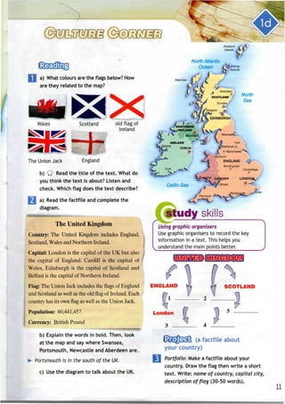 Shetland i /
Islands . S I
North Atlantic
Ocean
a) What colours are the flags below? How
are they related to the map?
A/ort/7
Sea
Wales Scotland
The Union Jack England
old flag of3
Ireland
xt. What do
i% /•*
ifr
zg
^Ckl*e
caa '?«'NORTHERN .(
v , IRELAND ^ XN*1
BELFAST|
, * Isle/f
^^IRELAND -* ^
'<i"ay
DUBLIN
• ' ,%
$'•
t
Cork ^feji ^
*• * 4*
•hfitvBwrivin
^»
* "/ «/ Newcastle
Vj York
{•Blackpool *
/ • Manchester
Liverpool
ENGLAND
Birmingham
Cambridge
you think the text is about? Listen and
check. Which flag does the text describe?
a) Read the factfile and complete the
diagram.
CARD|FF
Celtic Sea
tmt
Plymouth
X"
B- Dover
udy skills
The United Kingdom
Country: The United Kingdom includes England,
Scotland, Wales and Northern Ireland.
Capital: London is the capital of the UK but also
the capital of England. Cardiff is the capital of
Wales, Edinburgh is the capital of Scotland and
Belfast is the capital of Northern Ireland.
Flag: The Union Jack includes the flags of England
and Scotland as well as the old flag of Ireland. Each
country has its own flag as well as the Union Jack.
Population: 60,441,457
Currency: British Pound
Using graphic organisers
Use graphic organisers to record the key
information in a text. This helps you
understand the main points better.
SCOTLAND
b) Explain the words in bold. Then, look
at the map and say where Swansea,
Portsmouth, Newcastleand Aberdeen are.
Portsmouth is in the south of the UK.
c) Usethe diagram to talk about the UK.
(a factfile about
your country)
Portfolio: Make a factfile about your
country. Draw the flag then write a short
text. Write: name of country, capital city,
description of flag (30-50 words).
11
 