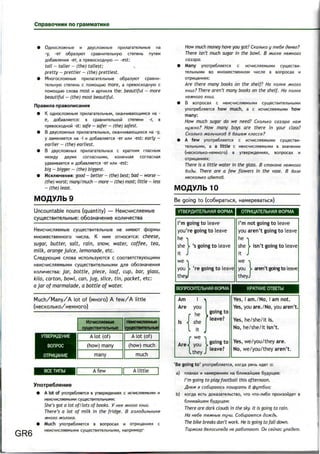 CnpaeoHHMK no
OflHoc;io>KHbie M flByc/io>KHbie npn/iaraTe.nbHbie Ha
-y, -er o6pa3yioT cpasHMie/ibHyio cienenb nyreM
flo6aB.neHMfl -er, a npesocxoflHyio est:
tall - taller - (the) tallest;
pretty —prettier —(the) prettiest.
MHorooio>KHbie npM/iarare/ibHbie o6pa3yiOT cpasHM-
creneHb c noMombio more, a npeBocxoflHyio c
c/iosa most MapTMioifl the: beautiful — more
beautiful - (the) most beautiful.
DpaBMJia npaBonncaHiifl
• K OflHOCnO>KHblM npHflaraie^bMblM, OKaHUMBaiOmMMCH H3 -
e, flo6aB^neTCji: B cpaBHHTe/ibHon cieneHM -r, B
npeBocxoflHoii -st: safe - safer - (the) safest.
• BflByano>KHbixnpM^arare^bHbix, oKaHUMBaiomMxcfl na-y,
y aaMeHflercfl na -i M flo6aB/isieTCfl -er M;IM -est: early —
earlier —(the) earliest.
• BflByc/io>KHbixnpM/iaraTe/ibHbix c KpatXHM macHbiM
M6>Kfly flByMfl COmaCHblMM, KOHe^Hafl COMaCHafl
yflBaMBaerca MAo6aB/ifleTCfl -er M/IM -est:
bis - bigger - (the) biggest.
• HcK/noHCHMfl: good - better - (the) best; bad- worse -
(the) worst; many/much - more - (the) most; little - less
- (the) least.
Uncountable nouns (quantity) —
cymecTBMTe/ibHbie: o6o3HaHeHne
cyw,ecTBMTe;ibHbie He MMCKDT cpopMbi
MHOKecTseHHoro 4Hc^a. K HUM OTHOCJITCJI: cheese,
sugar, butter, salt, rain, snow, water, coffee, tea,
milk, orangejuice, lemonade, etc.
oiOBa ncno.nb3yK>TCJi c
a: jar, bottle, piece, loaf, cup, bar, glass,
kilo, carton, bowl, can, jug,slice, tin, packet,etc:
a jar of marmalade, a bottle of water.
Much/Many/A lot of (MHOFC) A few/A little
(HeCKO/lbKO/HeMHOro)
cyutecTBMrenbHbie
VTBEP)KAEHME
BODPOC
OTPMUAHME
BCE THHbl
A lot (of)
(how) many
many
McMCHMCn/iGMblG
A lot (of)
(how) much
much
A few A little
• A lot of ynoTpe6/wercj) ByiBep>KAeHMj)x c
GR6
She's got a lot of /lots of books. V nee MHOBO KHUB.
There's a lot of milk in the fridge. 5
MHOZO MO/lOKd.
Much ynoTpe6/iHeTCfl B sonpocax M orpML(aHMiix c
Henc4nc.nfleMbiMM cymecTBMTe^bHbiMM, nanpMMep:
How much money have you got? CKOMKO y me6x denee?
There isn't much sugar in the bowl, fi MUCKS neMHoeo
caxapa.
Many ynoTpe6;uieTC!R c MC4nc^jieMbiMM cymecTBM-
BO MHOKBCTBeHHOM HMC/16 B BOFlpOCaX M
Are there many books on the shelf? Ha no/ine MHOBO
KHUZ? There aren't many books on the shelf. Ha no/iKe
neMHoeo KHUB.
B BOflpOCaX C H6MC4MC^JieMblMM CymeCTBMTe^bHblMM
ynorpe6^jieTCsi how much, a c MC4nc/ifleMbiMM how
many:
How much sugar do we need? Cxo/ibKo caxapa HOM
nyxHo? How many boys are there in your class?
CKO/lbKO MO/1WUK06 6 QOLUSM K/IOCCe?
A few ynoipe6;ifleTC5) c MC4Mc^fleMbiMM cymecrBM-
a a little c HencHnc;ifleMbiMM B snaMeHMM
B yiBep>KAeHMflx, aonpocax M
There is a little water in the glass. 5 cmaKane HGMHOBO
i. There are a few flowers in the vase. B Base
u,6emo&.
MOfly/lb10
Be going to (co6npaTbCfl,
yTBEPflMTE/lbHAfl 00PMA OTPMUATEnbHAfl OOPMA
I'm going to leave
you're going to leave
he -
she V 's going to leave
it J
we •>
you > 're going to leave
theyJ
I'm not going to leave
you aren't going to leave
he •>
she V isn't going to leave
it J
we -^
you > aren't goingto leave
theyJ
BOnPOCKIHlbHAflOOPMAJ KPATKME OTBETbl
Am 1 <
Are you
{ h e
she
it t
{
we •<
you
they-
, going to
* leave?
going to
leave?
Yes, 1 am./No, 1 amnot.
Yes, you are./No, you aren't.
Yes, he/she/it is.
No, he/she/it isn't.
Yes, we/you/they are.
No, we/you/they aren't.
'Be going to' ynojpe6mejca, Korfla peMb Mflei o:
a) n/iaHax M HaMepeHkinx Ha 6^n>KaMUjee 6yflymee:
I'm going to play football this afternoon.
Anew H co6upaiocb nouzpamb 6 <pym6o/i;
b) Korfla ecib flOKaaaie/ibciBo, HTO Hro-^n6o npoMaofifleT B
There are dark clouds in the sky. It is going to rain.
Ha ne6e meMHbie myyu. Co6upaemca doxdb.
The bike breaks don't work. He is going to fall down.
Topwosa Qe/iocuneda ne pa6oma/om. OHceuwc ynadem.
 