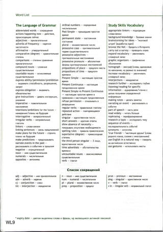 Word List
The Language of Grammar
abbreviated words—
actions happening now —
nponcxoflam.ne cefinac
adjectives — npH/iaraie/ibHwe
adverbs offrequency -
MaCTOTHOCTM
affirmative —
comparative (degree) -
creneHb
comparisons — creneHM
compound nouns—
cymecTBMre/ibHbie
countable nouns—
cymecrBMTe/ibHbie
express ability/permission/prohibition
— Bbipaxaib cnoco6HOCTb, paapeiueHMe,
sanpei
express obligation — Bbipaxaib
give instructions — flasaib MHCTpyi<u,MM,
imperative — noBe/ime/ibHoe
intentions/ambitions forthe future -
HaMepeHMfl/n/ianbi Ha 6yflymee
interrogative - BonpocnTe/ibHbm
irregular verbs -
maro/ibi
linkers —
linking sentences — csjiab npefl.no>KeHMM
make plans for the future —ciponTb
n^anbi na 6yflymee
make predictions — npeflCKasbiBaib
narrate events in the past—
paCCKaSblBBTb O Co6blTMflX B npOLU.nOM
negative — OTpnu.aTe;ibHbiM
noun — MMH cymecTBMTe/ibHoe
numerals — HMcnnTe;ibHbie
opposites —
ordinal numbers -
MMCnMTe/lbHbie
Past Simple — npoiuefliuee npocroe
permanent state - nocroHHHoe
COCTOHHMe
plural — MHo>xecTBeHHoe HUG/ID
possessive case —
naflex
possessive adjectives —
possessive pronouns — a6co.nioTHa;i
prepositions of place — ripen/lorn wecia
prepositions of time—
Present Simple - Hac-roamee npocroe
speMfl
Present Continuous - HacTOHm.ee
Present Simple vs Present Continuous
— Hacroflmee npocroe spewji B
CpaBH6HMM C HaCTOflLUMM npOflO^>KeHHblM
refuse permission - oTKaabmaib B
regular verbs — npasn^bHbie
repeated action —
singular —
short answers — KpaiKne
show absence of necessity —
nOKaSblBaib OTCyTCTBMe Heo6xOflMMOCTM
spelling rules — npasn^a npasonMcaHMji
superlative (degree) — npesocxoflHaa
cienenb
the third person singular - 3nuno,
eflMHCTBenHoe HMOIO
time adverbials — o6cToaTe/ibCTBa
uncountable nouns—
cymecTB
verb —
Study SkillsVocabulary
appropriate linkers - nonxowmu
CnOBa-CBH3KM
background knowledge - 6a30Bwe
brainstorming for ideas — '
Luiypw' (Bbipa6oTKa Mflen)
browse the Net — 6poflMTb B MHiepHere
carry out a survey — npoBOflmb onpoc
expand vocabulary —
MOBapHbiM aanac
graphic organizers —
homograph — OMorpacfc (c^osa,
no HankicaHMKD, HO pasHbie no 3Ha46Hmo)
increase vocabulary —
cnoBapHbiti sanac
interjections -
research further - ncc;ieAOBaTb My6>Ke
listening/ reading for specific
information — ayAnpoBaHne/HTeHne c
u,enbo
making notes—
narrating anevent - paccKaawBarb o
Co6blTMM
part of speech - 4acrb penn
read widely —Mmaib 6o^biue
rephrasing — nepecfjpasMpoBaHMe
research a topic —ncoieflOBaib ieMy
sequence of events—
nOC/ieflOBaTe/IbHOCTb Co6blTMM
synonyms — cnHOHMMbi
'true friends' —'nacroau^e flpysbs' (c^osa
pOflHOrO S3blKa, CXO>KMe C MHOCTpaHHbIMM)
use English in a natural way -
na aHr/iMMCKOM ecieciBeHHo
use gestures — Mcno/ibsoBatb
adj — adjective — HMH
adv - adverb - napenkie
cj — conjunction — coioa
int — interjection — Me>KflOMeTne
CnMcoK
n — noun — MMJI
num — numeral—
pi — plural — MHO>KecTBeHHoe
prep — preposition — npefl/ior
pron — pronoun
sing — singular — eflMHCTBenHoe
v - verb - r/iaro/i
v irr. - irregular verb - HenpasM^bHbiM maro.n
* expiry date — MBBTOM c^oea M cppaabi, ne aKTMBHOM
WL9
 