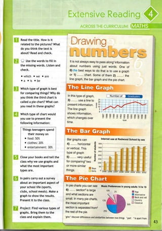 Read the title. How is it
related to the pictures? What
do you think the text is
about? Read and check.
Q Use the words to fill in
the missing words. Listen and
check.
which • we
a • is • be
are
Which type of graph is best
for comparing things? Why do
you think the third chartis
called a pie chart? What can
you read in these graphs?
Which type of chart would
you use to present the
following information:
Things teenagersspend
their money on
• food: 50%
• clothes: 20%
• entertainment: 30%
Close your books and tell the
class why we use graphs and
what the most important
types are.
In pairs carry out a survey
about an important aspect of
your school life (sports,
clubs, school meals). Make a
graph to show the results.
Present it to the class.
Project: Find various types of
graphs. Bring them to the
class and explain them.
.
,
nc
-••
It is not always easy to pass along1
information
about numbers using just words. One of
0) the best ways to do that is to use a graph
or 1) chart. Some of them 2) : the
line graph, the bar graph and the pie chart.
In this type of graph,
3) use a line to
present information.
The line graph
shows information,
which changes over
time.
Graduates
YEAR
Bar graphs can
4) horizontal
or vertical. This
type of graph
5) very useful
for comparing2
two
or more similar
things.
Internet use at Redwood School by sex
• Boys
D Girls
fl-
„„__, ._ r^Krf ._..»._i i_ .tiujtj-f— ' LJ-J ! LJ
1995 1996 1997 1998 1999 2000 2001 2002
In pie charts you can see
6) section3
is large
and what sections are
small. In many pie charts,
the most important
section is separated from4
the rest of thepie.
1
give 2
discoverdifferencesand similarities between two things 3
part " is apartfrom
Music Preferences in young adults 14 to 19
10%
2% • Rap
• Alternative
D Rock androll
D Country
El Classical
25%
:
43
 