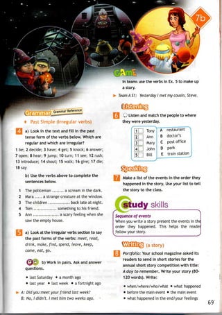 Grammar Reference
t (Irregular verbs)
I a) Look in the text and fill in the past
tense form of the verbs below. Which are
regular and which are irregular?
1 be; 2 decide; 3 have; 4 get; 5 knock; 6 answer;
7 open; 8 hear; 9 jump; 10 turn; 11 see; 12 rush;
13 introduce; 14 shout; 15 walk; 16 give; 17 die;
18 say
b) Usethe verbsabove to complete the
sentences below.
1 The policeman a scream in the dark.
2 Mara a strange creature at the window.
3 The children back late at night.
4 Tom something to his friend.
5 Ann a scary feeling when she
saw the empty house.
a) Look at the irregular verbs section to say
the past forms of the verbs: meet, read,
drink, make, find, spend, leave, keep,
come, eat, go.
b) Work in pairs. Ask andanswer
questions.
• last Saturday • a month ago
• last year • last week • afortnight ago
A: Did you meet your friend last week?
B: No, I didn't. I met him two weeks ago.
p
In teams use the verbs in Ex. 5 to make up
a story.
Team AS1: Yesterday I met my cousin, Steve.
~ ' !
' .,' •
Q Listen andmatch the people to where
they were yesterday.
Tony
Ann
Mary
John
Bill
A
B
C
D
E
restaurant '
doctor's
post office
park
train station
Make a list of the events in the order they
happened in the story. Useyour list to tell
the story to the class.
udy skills
Sequence of events
When you write a story present the events in the
order they happened. This helps the reader
follow your story.
^
(a story)
Portfolio: Your school magazine asked its
readers to send in short storiesfor the
annual short story competition with title:
A day to remember. Write your story (80-
120 words). Write:
• when/where/who/what • what happened
• before themain event • themain event
• what happened in the end/your feelings
 