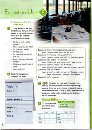 English in
+ Booking a table at a
restaurant
Q Thesentences are from
the following dialogue. Which
belong to the host/customer?
What does the customer
want? Listen and check.
• I'd like to book a table,
please.
• When would youlike it for?
• Forhowmany people?
• We'll befour.
• For tomorrow evening, at
9:00 pm.
• Could I also have a contact
number?
• What name should I book it
under?
• You're welcome.
Read the dialogue and
complete the notes.
= :
Table 14
Name: 1)
Contact Number: 2)
People: 3)
Date: 4) , March 25
Time: 5)
Customer: Hello. I'd like to book a table, please.
Host: Certainly. When would you like it for?
Customer: For Thursdayevening, at 7:00 pm.
Host: Thursday evening, March 25. For how many people?
Customer: We'll be four - two children.
Host: Certainly, sir. What name should I book it under?
Customer: Stephens. That is S-T-E-P-H-E-N-S.
Host: Stephens, right. Could I also have a contact number?
Customer: Sure, it's 5698477.
Host: So that's a table for four for Thursday evening,
March 25th at seven. Thank you, Mr Stephens.
Customer: You're welcome.
@U Portfolio: It's your father's birthday next
Tuesday. You and your brother/sister are planning a
surprise dinner party at a famous restaurant. Make a
phone call to reserve a table. In pairs, take the roles of
a customer and a waiter and act out the dialogue.
Record yourselves.
/SB/ - /A/
Q Listen and tick
(/). Listen again
and repeat.
Reading Rules
u • /A/ cut
a - /as/ cat
92
us
as
bug
bag.
/SB/ /A/
cat
cut
mad
mud
fee/ /A/
 