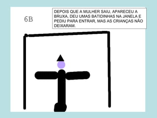 DEPOIS QUE A MULHER SAIU, APARECEU A
BRUXA, DEU UMAS BATIDINHAS NA JANELA E
PEDIU PARA ENTRAR, MAS AS CRIANÇAS NÃO
DEIXARAM.
 