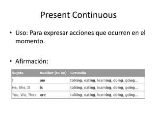 Present Continuous
• Uso: Para expresar acciones que ocurren en el
momento.
• Afirmación: