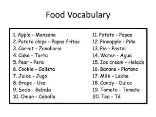 Food Vocabulary