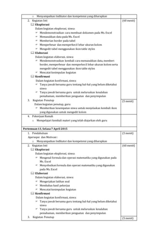 o Menyampaikan Indikator dan kompetensi yang diharapkan
2. Kegiatan Inti
 Eksplorasi
Dalam kegiatan eksplorasi, siswa:
 Mendemonstrasikan cara membuat dokumen pada Ms. Excel
 Memasukkan data pada Ms. Excel
 Memberian border pada tabel
 Memperbesar dan memperkecil lebar ukuran kolom
 Mengedit tabel menggunakan ikon table styles
 Elaborasi
Dalam kegiatan elaborasi, siswa:
 Mendemonstrasikan kembali cara memasukkan data, memberi
border, memperbesar dan memperkecil lebar ukuran kolom serta
mengedit tabel menggunakan ikon table styles
 Mencatat kesimpulan kegiatan
 Konfirmasi
Dalam kegiatan konfirmasi, siswa:
 Tanya jawab bersama guru tentang hal-hal yang belum diketahui
siswa
 Tanya jawab bersama guru untuk meluruskan kesalahan
pemahaman, memberikan penguatan dan penyimpulan
3. Kegiatan Penutup
Dalam kegiatan penutup, guru:
 Memberikan kesempatan siswa untuk menjelaskan kembali ikon
yang digunakan untuk mengedit kolom
(60 menit)
(5 menit)
4. Pekerjaan Rumah
o Mempelajari kembali materi yang telah diajarkan oleh guru
Pertemuan13, Selasa7 April 2015
1. Pendahuluan
Apersepsi dan Motivasi :
o Menyampaikan Indikator dan kompetensi yang diharapkan
(5 menit)
2. Kegiatan Inti
 Eksplorasi
Dalam kegiatan eksplorasi, siswa:
 Mengenal formula dan operasi matematika yang digunakan pada
Ms. Excel
 Menyebutkan formula dan operasi matematika yang digunakan
pada Ms. Excel
 Elaborasi
Dalam kegiatan elaborasi, siswa:
 Mengerjakan latihan soal
 Membahas hasil pekerjaa
 Mencatat kesimpulan kegiatan
 Konfirmasi
Dalam kegiatan konfirmasi, siswa:
 Tanya jawab bersama guru tentang hal-hal yang belum diketahui
siswa
 Tanya jawab bersama guru untuk meluruskan kesalahan
pemahaman, memberikan penguatan dan penyimpulan
3. Kegiatan Penutup
(60 menit)
(5 menit)
 