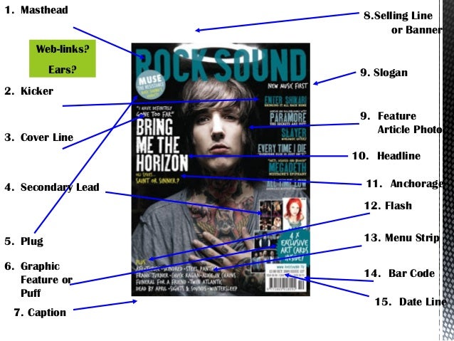 Feature article examples image