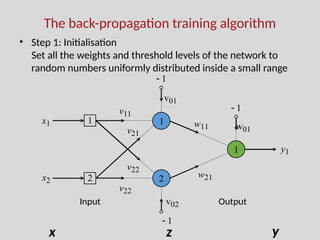 Neural Network part 2 Multilayer Neural network | PPTX