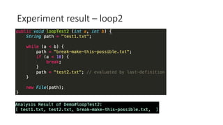 Experiment result – loop2
 
