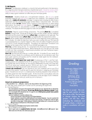 3. Lab Reports.
General: The laboratory notebook is a record of all work performed in the laboratory.
It is a legal document that gives testimony of performed work. It should be concise, written
clearly and neatly, so as to allow a future experimentalist to reproduce the experiment. Your
ability to keep a good notebook can affect also your technique grades.
Notebook: Students should use a non-perforated notebook. Do not use a spiral/
loose-leaf notebook, and never remove pages from your notebook. The notebook should
begin with a table of contents (see page 3 marginal note), including the title of every
experiment and the corresponding page number, listed in sequential order. All entries
should be written in ink, whether done in advance of the experiment or while making
observations. You should never type reports. All pages are to be numbered sequentially.
The lab record (pre-, in- and post-labs) is written on only right hand pages of the
notebook. This leaves the left-hand pages for notes and calculations.
Contents: Reports consist of three components. The pre-lab (Part I) is completed
before coming to lab. During lab,TA lecture notes are then written into the notebook
(left-side) and the actual in-lab procedure (Part 2a) is completed on the right-side. The
post-lab experimental analysis (Part 2b) is completed after the experiment is done.
Part I will be initialed, dated and graded by the TA at the beginning of each experiment.
Part I includes: A) a title, the date, your name, your perm number, and your TAs name; B)
a purpose/objective; C) a reaction diagram or flow chart; D) table of reagents and prod-
ucts; and E) a brief intended procedure. Throughout the experiment, annotations and
changes can be made to Part I and Part 2a on the left hand page in ink.
Part 2a is written during the lab. It is comprised of A) the actual experimental proce-
dure and B) experimental observations. Before leaving lab you must get your TAs initials
to verify you have composed an experimental procedure and have maintained experi-
mental observations during lab.
Part 2b, the final post lab write-up, is written after lab. It includes A) your results, B) a
discussion of your results, C) a conclusion, and D) references for any literature used. Any
loose paper (spectra and quizzes) and TLC should be neatly taped into the notebook
following to the appropriate lab.
Submission: <lab report for each lab> A photocopy of Part 1 and Part 2a/b
including spectra are submitted to the TA for grading by Friday for the previous Monday
and Tuesday labs and by Monday for the previous Wednesday,Thursday and Friday labs.
Your TA can reduce your notebook grade by 10% for each day it is late. Experiments not
submitted by the beginning of exam week will receive a score of zero.
<whole lab notebook> You are required to turn your notebook over to your TA at
the end of the quarter. It will be used to assist the instructor in assigning your final letter
grade. If students do not turn in a notebook, they should be prepared to lose at least 2/3
of a letter grade from their final letter grade. At the end of the course please write one
page about the course, its strengths and weaknesses, as the last page of your notebook.
Make suggestions about what you would you do to improve it.
Detail of notebook preparation:
---Pre-Lab [Part 1]--- (30 pts) : need to be done before the beginning of lab
A. !Title, date, name, student perm number andTA overseeing the experiment
B. !Purpose/Objective
Give a brief introduction to the purpose of the experiment and the approach to be used. Demonstrate that you understand the
objective and the key concepts of the experiment. Do not copy directly from the laboratory manual. Usually,
one or two paragraphs will be adequate (less than 1/2 a page). Use only the third person, present tense, passive
voice when writing the introduction.
(ex) Correct: Cyclohexanol is converted to cyclohexene using......
Incorrect: In this experiment, I will be performing an acid catalyzed dehydration…
Example: Cyclohexene is prepared from puriﬁed cyclohexanol by acid catalyzed dehydration. Trace acid is neutralized with
sodium carbonate and the product is salted out of the aqueous extract using brine. The organic layer is dried over magne-
sium sulfate as a drying reagent. Puriﬁed cyclohexene is obtained by simple distillation and it is characterized using IR and
NMR spectroscopy by monitoring the loss of -OH and the gain of an alkene.
C. !Reaction Diagram
Relevant balanced, and fully labeled, chemical equations should be included.
D. !Table of Reagents and Products
Table of reagents needs to be completed before Lab starts. Include all physical data for all compounds Sigma
Aldrich contains most of this data on their website (www.sigma.com)
! 2
Grading
Notebooks (100pts) [10%]
Part 1 (30pts)
Part 2a (20pts)
Part 2b (50pts)
Technique [5%]
(50, 70 or 90/100 pts)
Quizzes [20%]
Products (100 pts) [35%]
(0–100 pts)
Final [30%]
This class is curved. The aver-
age for each section of chem
6B is set to a [B-]. The instructor
in charge assigns the final
grades, not the TAs. After
evaluating the notebooks and
TA grade sheets, a decision is
made in consultation with each
TA.
 