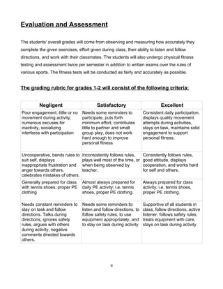 Elementary Physical Education Curriculum Guide | PDF