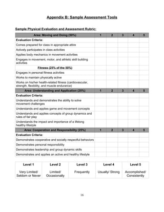 Elementary Physical Education Curriculum Guide | PDF