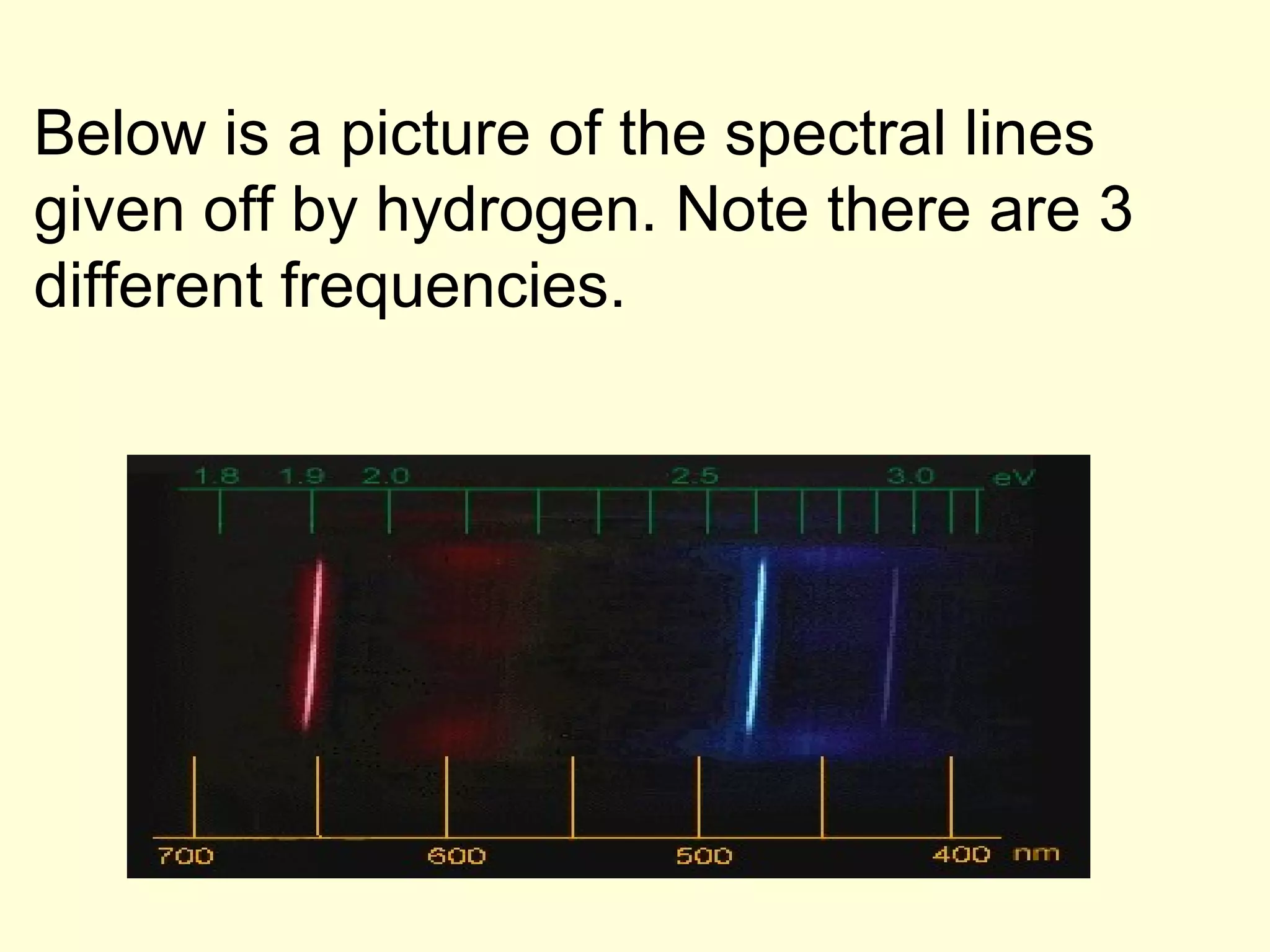 Below is a picture of the spectral lines
given off by hydrogen. Note there are 3
different frequencies.
 