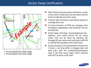 SCFT-Training_v8.2-1 | PDF