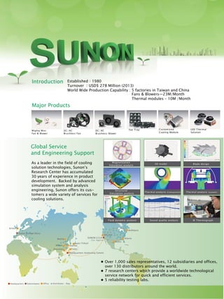 Headquarters Subcompany Office Distributor / Rep.
Taipei
Japan (Tokyo)
San Jose
Austin
Wolfeboro
Atlanta
Britain
Shenzhen
Wuhan
Beijing
Sunon Europe (Paris)
Headquarters (Kaohsiung,Taiwan)
Shanhai
SUNON U.S.A.
(Los Angeles)
3D model Blade design
Thermal analysis (Com ponent)
Fluid dynam ic analysis IR Thermograph
Thermal analysis (system )
Structural
Simulation analysis
Sound quality analysis
Magnetization
Simulation analysis
Established：1980
Turnover ：USD$ 278 Million (2013)
World Wide Production Capability : 5 factories in Taiwan and China
DC/ AC
Brushless Fan
Fan TrayMighty Mini
Fan & Blower
DC/ AC
Brushless Blower
Customiz ed
Cooling Module
LED Thermal
Solution
Fans & Blowers—23M/Month
Thermal modules – 10M /Month
As a leader in the field of cooling
solution technologies, Sunon’s
Research Center has accumulated
30 years of experience in product
development. Backed by advanced
simulation system and analysis
engineering, Sunon offers its cus-
tomers a wide variety of services for
cooling solutions.
Global Service
and Engineering Support
Over 1,000 sales representatives, 12 subsidiaries and offices,
over 130 distributors around the world.
7 research centers which provide a worldwide technological
service network for quick and efficient services.
5 reliability testing labs.
Introduction
Major Products
 