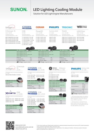 COB
23.3~55.9W
LED Module maximum operating temperature
(Tc) <100℃
COB
18.3~170.5W
LED Module maximum operating temperature
(Tc) <100℃
CLL032-1205 (23.3W)
CLL032-1206 (28W)
CLL032-1208 (37.3W)
CLL032-1212 (27.1W)
CLL032-1212 (55.9W)
CLL042-1218 (39.1W)
CLL042-1218(83.9W)
CLL042-1818A (18.3W)
CLL042-1818 (58.8W)
CLL042-1818 (126.1W)
CLL052-1825 (24.8W)
CLL052-1825 (79.1W)
CLL052-1825 (170.5W)
163
2200
16.5
LA003-014A82DN (aluminum colour 12V)
LA003-014B82DN (black 12V)
Size：Ø86 x 40.4mm
Weight (g)
Fan Speed (RPM)
Noise @ 1M , (dB(A))
l r 12V)
352
2200
17.8
LM310-001A99DN
Size：121 x 92.3 x 66.0 mm
Weight (g)
Fan Speed (RPM)
Noise @ 1M , (dB(A))
LED Module maximum operating temperature
(Tc) <90℃
XSM
5.7~28.8W
XSM80XX-400-C (5.7W)
XSM80XX-700-C (9.7W)
XSM80XX-1000-C (13W)
XSM80XX-1300-C (17.8W)
XSM80XX-2000-C (28.8W)
48
3800
16.8
LA002-012A9BDN (M2 screw)
LA002-014A9BDN (M3 screw)
Size：Ø52 x 20mm
Weight (g)
Fan Speed (RPM)
Noise @ 1M , (dB(A))
ES Rectangle
RS
85.4W
LED Module maximum operating temperature
(Tc) <105℃
352
2200
17.8
LM310-003A99DN
Size：121 x 92.3 x 66.0 mm
Weight (g)
Fan Speed (RPM)
Noise @ 1M , (dB(A))
BXRA-XXX7000/7500/9000-J-00 (85.4W)
Weight (g)
Fan Speed (RPM)
Noise @ 1M , (dB(A))
163
2200
16.5
LA003-013A82DY (Aluminum colour 5V)
LA003-013B82DY (Black 5V)
LA003-012A82DY (Aluminum colour 12V)
LA003-012B82DY (Black12V)
Size：Ø86x40.4mm
Weight (g)
Fan Speed (RPM)
Noise @ 1M , (dB(A))
268
2200
15.9
LA004-017A83DY (Aluminum colour 12V)
LA004-017B83DY (Black 12V)
Size：Ø86x57.4mm
LED Module maximum operating temperature
(Tp) <65℃
Gen3 M1000 Series (13.5W)
Gen3 M1500 Series (20W)
Gen3 M2000 Series (27W)
Gen3 M3000 Series (40W)
Infusion
13.5~40W
V)m colour 5V5V
LED Lighting Cooling Module
Solution for LED Light Engine Manufacturers
LED Module maximum
operating temperature(Tc) <90℃
TALEXX
21.5~41.0W
STARK-SLE-G3-19-2000-SEL (21.5 W)
STARK-SLE-G3-19-3000-SEL (32.5 W)
STARK-SLE-G3-23-3000-SEL (30.0 W)
STARK-SLE-G3-19-2000-SEL (40.9 W)
STARK-SLE-G3-23-4000-SEL (41.0 W)
LED Module maximum
operating temperature(Tc) <85℃
PrevaLED
11.5~51.6W
PL-CORE-Z3-1000 (11.5W)
PL-CORE-Z3-2000 (21.4W)
PL-CORE-Z3-3000 (32.5W)
PL-CORE-Z3-5000 (51.6W)
LED Module maximum
operating temperature(Tc) <100℃
COB
47.3W
CL-L340-MC41N1-C1 (47.3W)
CL-L340-MC41W1-C (47.3W)
CL-L340-MC41WW1-C (47.3W)
CL-L340-MC41L1-C (47.3W)
CL-L340-MC41L2-C (47.3W)
CL-L340-C41N-C (47.3W)
LED Module maximum
operating temperature(Tc) <75℃
Fortimo SLM
23~45W
2000lm G3 (23W)
3000lm G3 (33W)
4000lm G3 (45W)
4500lm G3 (45W)
BXRA-xxx0800/0950/1100 (10.4W)
BXRA-xxx1200/1350/1600 (14.8W)
BXRA-xxx2000/1350/2600 (25.9W)
BXRA-xxx3500/4000/4500-F-00 (31.8W)
BXRA-xxx4000/4500/5300-H-00 (49.4W)
ES Rectangle . RS
10.4~49.4W
LED Module maximum
operating temperature(Tc) <105℃
LED Module maximum
operating temperature(Tc) <85℃
LUGA Shop
28.8~54.4W
WU-M-461 (28.8W)
WU-M-462 (42.0W)
WU-M-464 (54.4W)
LA001-018A81DY (aluminum colour 5V)
LA001-018B81DY (black 5V)
LA001-019A81DY (aluminum colour 12V)
LA001-019B81DY (black 12V)
Size：Ø86 x 30.4mm
Weight (g)
Fan Speed (RPM)
Noise @ 1M , (dB(A))
LA004-024A83DY (aluminum colour 5V)
LA004-024B83DY (black 12V)
LA004-025A83DY (aluminum colour 12V)
LA004-025B83DY (black 12V)
Size：Ø86 x 45.4mm
Weight (g)
Fan Speed (RPM)
Noise @ 1M , (dB(A))
LA006-006A83DY (aluminum colour 5V)
LA006-006B83DY (black 5V)
LA006-007A83DY(aluminum colour 12V)
LA006-007B83DY(black 12V)
Size：Ø86 x 52.4mm
Weight (g)
Fan Speed (RPM)
Noise @ 1M , (dB(A))
* 1 TDP (Thermal Design Power) is for reference
only. Actual thermal performance may vary by
different applications. Please test it again by
using on different applications.
*2 Thermal resistance is measured from the
bottom middle of heat sink in free air without
airflow obstructions, with PHILIPS(Fortimo LED
SLM 3000 33W/930 L19 G3) LED chip.
※ The cooling modules pass LED light engine manufacturers' operating temperature requirement and it tests at at 35°C ambient temperature.
※ If you need special specification. Please contact Sunon sales.
※ Specifications are subject to change without notice. Specifications in this catalog are for reference. More Sunon products information
please visit SUNON web site at www.sunon.com.
www.sunon.com
sunon@email.sunon.com.tw
2014/7/16 (197-E)
112
2200
17.0
194
2200
17.0
234
2200
17.0
Zhaga hole : Book3Zhaga hole : Book3Zhaga hole : Book3
Zhaga hole : Book3
LED Module maximum operating temperature
(Tc) <75℃
Fortimo SLM
23~33W
2000lm Gen3 (23W)
3000lm Gen3 (33W)
211
AL1050
ADC10
C1100
23.8
1.38
32.9
SM203-13002
Size：Ø99 x 110mm
Weight (g)
TDP (W)
Thermal Resistance (℃/W)
△T (℃)
Heat Sink Material
*1
*2
 