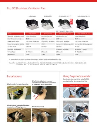 _ Mini Catalogs by app