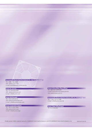 _ Mini Catalogs by app