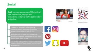 Social
22
Goal: Increase awareness of Maybelline’s
new product line, engage with
consumers, and drive traffic both in-store
and online.
“Always on” approach to Facebook &
Instagram boosts awareness. Front-load
awareness campaign in Sept. & Oct.
Retarget users for lower purchase funnel
actions on Facebook & Pinterest via dark posts,
driving more traffic to site
UseTwitter & Snapchat for live/social blending;
create customYouTube content around events
& influencers
 
