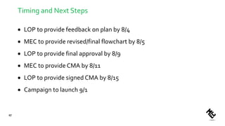 Timing and Next Steps
 LOP to provide feedback on plan by 8/4
 MEC to provide revised/final flowchart by 8/5
 LOP to provide final approval by 8/9
 MEC to provide CMA by 8/11
 LOP to provide signed CMA by 8/15
 Campaign to launch 9/1
27
 