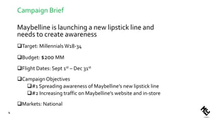 Campaign Brief
Maybelline is launching a new lipstick line and
needs to create awareness
Target: Millennials W18-34
Budget: $200 MM
Flight Dates: Sept 1st – Dec 31st
Campaign Objectives
#1 Spreading awareness of Maybelline’s new lipstick line
#2 Increasing traffic on Maybelline’s website and in-store
Markets: National
4
 
