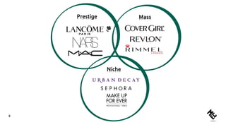 Prestige Mass
Niche
6
 