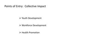 Points of Entry: Collective Impact
 Youth Development
 Workforce Development
 Health Promotion
 