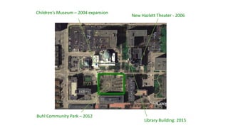 Buhl Community Park – 2012
Children’s Museum – 2004 expansion
Library Building: 2015
New Hazlett Theater - 2006
 