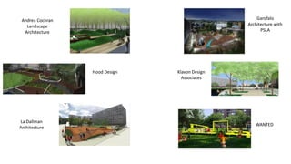 Andrea Cochran
Landscape
Architecture
Hood Design
La Dallman
Architecture
Garofalo
Architecture with
PSLA
Klavon Design
Associates
WANTED
 