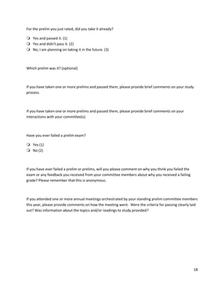 18
For the prelim you just rated, did you take it already?
 Yes and passed it. (1)
 Yes and didn't pass it. (2)
 No, I am planning on taking it in the future. (3)
Which prelim was it? (optional)
If you have taken one or more prelims and passed them, please provide brief comments on your study
process.
If you have taken one or more prelims and passed them, please provide brief comments on your
interactions with your committee(s).
Have you ever failed a prelim exam?
 Yes (1)
 No (2)
If you have ever failed a prelim or prelims, will you please comment on why you think you failed the
exam or any feedback you received from your committee members about why you received a failing
grade? Please remember that this is anonymous.
If you attended one or more annual meetings orchestrated by your standing prelim committee members
this year, please provide comments on how the meeting went. Were the criteria for passing clearly laid
out? Was information about the topics and/or readings to study provided?
 