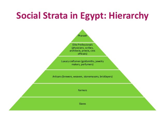 human comm feudal kingdoms became the norm human comm feudal kingdoms became the norm