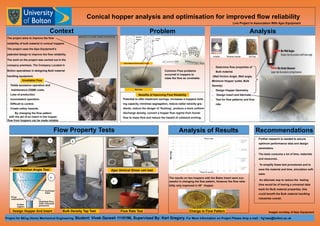 Conical hopper analysis and optimisation for improved flow reliability
Context Problem Analysis
Flow Property Tests Analysis of Results Recommendations
Project for BEng (Hons) Mechanical Engineering. Student: Vivek Ganesh 1110196, Supervised By: Karl Gregory. For More Information on Project Please drop a mail : Vg1aes@bolton.ac.uk
 Determine flow properties of
Bulk material.
(Wall friction Angle, Wall angle,
Minimum Hopper outlet, Bulk
Density)
 Design Hopper Geometry.
 Design insert and fabricate.
 Test for flow patterns and flow
rate.
Static Material (Deteriorates in time)
Mass flow
(Reliable)
Funnel
Flow
Rat hole
Common Flow problems
occurred in hoppers to
class the flow as unreliable.
The results on two hoppers with the Bates Insert were suc-
cessful in changing the flow pattern, However the flow relia-
bility only improved in 55° Hopper.
 Further research is needed to secure
optimum performance data and design
parameters.
 The tests consume a lot of time, materials
and resources.
 To simplify these test procedures and to
save the material and time, simulation soft-
ware.
 An alternate way to reduce the testing
time would be of having a universal data
bank for Bulk material properties, this
could benefit the Bulk material handling
industries overall.
Live Project In Association With Ajax Equipment
The project aims to improve the flow
reliability of bulk material in conical hoppers.
The project uses the Ajax Equipment’s
patented design to improve the flow reliability.
The work on the project was carried out in the
company premises. The Company Located in
Bolton specialises in designing Bulk material
handling equipment.
Wall Friction Angle Test
Flow Rate TestBulk Density Tap Test
1 2
3
5
Ajax Vertical Shear cell test
Design Hopper And Insert
4
Change in Flow Pattern
 Yields excessive operation and
maintenance (O&M) costs.
 Loss of production.
 Inconsistent operation.
 Difficult to control.
 Create safety hazards.
By changing the flow pattern
with the aid of an insert in the hopper,
flow from hoppers can be made reliable.
Unreliable Flow
Images courtesy of Ajax Equipment
Potential to offer headroom savings, increases a hoppers hold-
ing capacity, minimise segregation, reduce radial velocity gra-
dients, reduce the danger of ‘flushing’, produce a more uniform
discharge density, convert a hopper flow regime from funnel
flow to mass flow and reduce the hazard of cohesive arching.
Benefits of Improving Flow Reliability
 