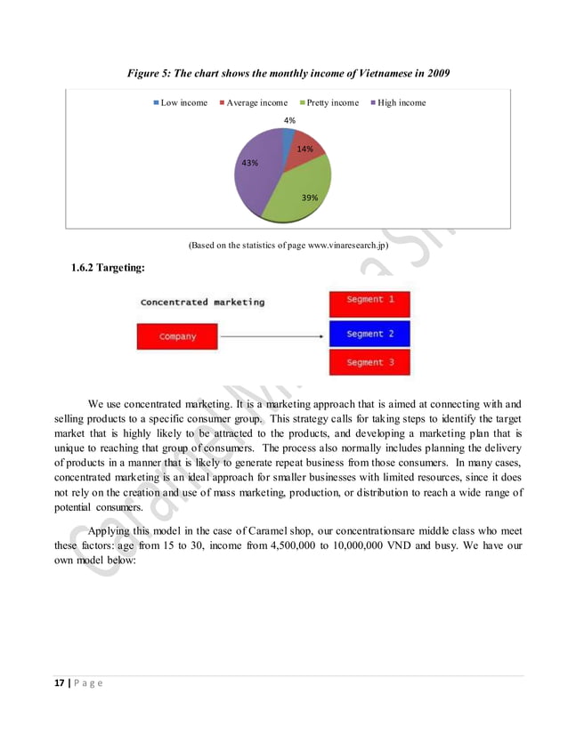 A business plan for bubble milk tea PDF