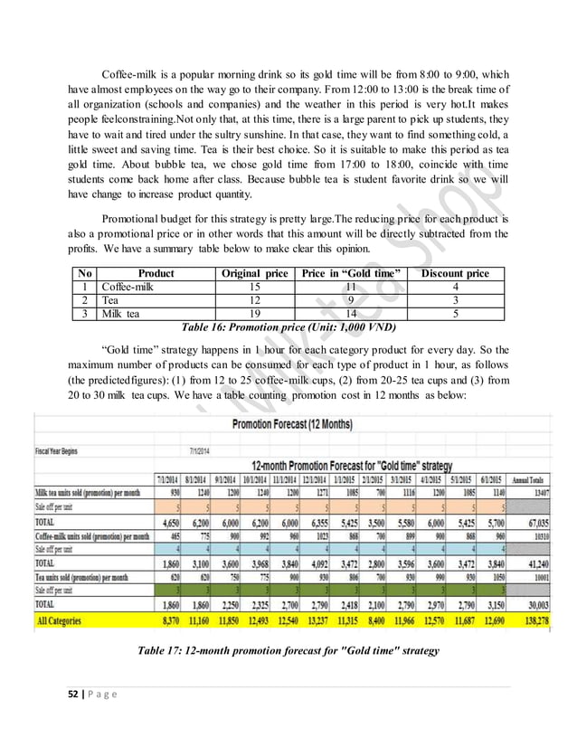 A business plan for bubble milk tea PDF