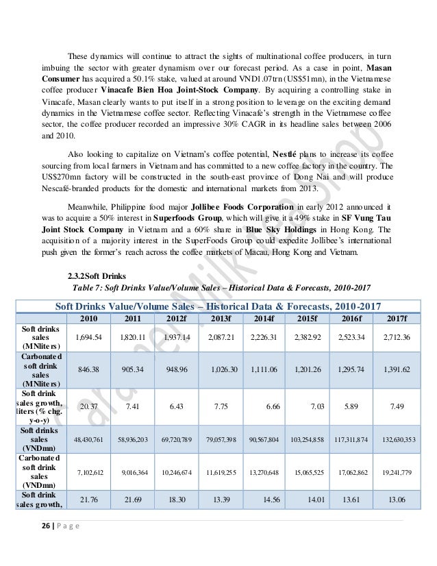 milk sales business plan