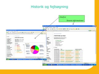 Historik og fejlsøgning
Analyse
Seneste informationer
 