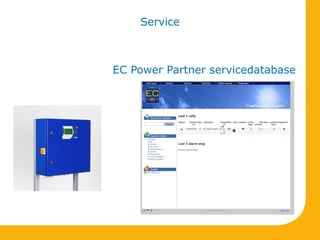 Service
EC Power Partner servicedatabase
 