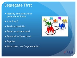 Lean Inventory | PPTX