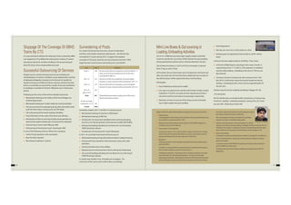 70 71
Year Total Remarks
2010-11 180 65 posts of four WS not accepted by concerned deptts. 11
posts out of 34 recommended posts of two WS were
surrendered in 2009-10
2011-12 215 63 posts of six WS not accepted by concerned deptts.
However,19 posts of previous WS surrendered in 2011-12.
2012-13 213 46 posts of five WS not accepted by concerned deptts.
However ,07 posts of previous WS surrendered in 2012-13.
2013-14 233
upto 3.10.13
Total 841 All identified and accepted surplus posts of WS surren-
dered. No backlog at present
Further surrender
proposed in 13-14 165
G.Total 1006
Stoppage Of The Coverage Of OBHS
Trains By CTS
As a pure divisional initiative the cleaning of trains covered by OBHS
was stopped to CTS at Ballarshah reducing the number of coaches
cleaned per day by 45 numbers resulting in the annual saving of
about Rs.20 lacs to be compounded every year
Successful Outsourcing Of Services
Despite service contracts facing several issues including non
standardisation of contract conditions across departments and lack
of adequate delegation of powers to the division to handle the
situation arising out of failure of these contracts, division has been
able to successfully out sourced the number of services satisfactori-
ly resulting in surrender of all most 1000 posts over a three years
period.
Following are the some of the services already outsourced
Mechanised cleaning at the station of the size of Nagpur by
medical department,
Mechanised cleaning at 10 other station by commercial deptt.
Full out sourcing of housekeeping along with subscribed meals
at all the three major running rooms by TRO deptt.
Full outsourcing of line boxes loading unloading
Total elimination of the cadre of box boys and call boys
Introduction of the our sourcing of water pump operators by
electrical Gen deptt, Introduction of contracted AC attendant
Outsourcing of coach water filling by C&W
Outsourcing of mechanised coach cleaning by C&W
In case of the following services, efforts are in progress:
 Further Pump operation with automation
 Pipe line Valve operator
 Mechanised cleaning in colonies.
Mini Line Boxes & Out sourcing of
Loading /Unloading Activities
On 23.10.13 DRM has launched Light weight stainless steel Mini
Common Line Box for Loco Pilots of NGP division for easy handling
during operational activities and to minimize detention of trains.
Size of these line boxes is 13.6”X 9.6”X5.6”and weight is reduced
from 25 kgs to only 6.78 kg
In first phase 20 nos of line boxes were introduced on trial basis and
after successful trial, 50 more line boxes added and very recently all
the old line boxes will be replaced by these mini line boxes.
Advantages:
 Easy handling by reducing the weight
 Less space occupied in loco and this will be kept in lobby instead
of platform LP & ALPs can easily do their operational activity in
cab and to avoid inconvenience to passengers respectively.
 Detention of train on account of line boxes can be minimized
due to light weight and easy handling.
Surrendering of Posts
As a result of outsourcing of services, closure of redundant
activities, work studies manpower planning etc. , the division has
surrendered 213 posts during 2012-13 against the targeted
surrender of 182 posts, there by not only achieved more than 100%
target but also saved revenue amounting to Rs. 2,65,38,384/-
Surrenders made in 2011-12 & 2012-13 were by way of:
 Mechanized cleaning of coaches in C&W Depot.
 Mechanized cleaning of NGP Stn.
 Introduction of outsourced subsidized meals and housekeeping
services in all 3 Running Rooms of the division at AMF, NGP & BPQ.
 Outsourced loading/unloading of Line Boxes for Loco Running &
Traffic Running in phases.
 Introduction of outsourced AC Coach Attendants.
In 2013-14, surrenders have been/will be by way of:
 Mechanized cleaning of way side stations/colonies in phased manner.
 Outsourced Pump operation with automation along with valve
operation.
 Outsourced data entry in the Lobbies.
 Replacement of mechanical lever frames with panel interlocking.
 Out sourced loading/unloading of Lines Boxes for Loco Running &
Traffic Running in phases.
In current year, further 6 nos. of studies are in progress. On
conclusion of the same, action will be taken accordingly.
line boxes, outsourcing of pump and valve operators, station
and colony cleanliness, hiring of vehicles etc.
Not only manpower has been surrendered but activities
outsource has been successfully implemented.
 Ordinary working expenses:- Due to persistent cost cutting
measures the ordinary working expenses of Nagpur division for the year 2013-14
till October, 2013 approx. compared to last year corresponding period has gone
up by merely 4% as compared to Central Railway increase of approx 10%.
 Reuse and recycling
a) Operation of water recycling plant has resulted in a saving of Rs. 33.5 lakhs p.a.
b) Use of recycle steel for construction of AQ Facade has resulted in saving of
approx. Rs.26 lakhs.
c) Saving to the tune of Rs.86 lakh by handing over existing vacant quarters &
service building to Construction.
d) Saving to the tune of Rs.25 lakh by handing over existing room to S&T for
Relay Room.
Nagpur division has taken following pioneering steps in the area of cost control:
 Energy Saving.
Load segregation at Ajni railway colony between commercial and domestic use
has resulted in annual saving of Rs.1.64 Cr.
 Replacement of old AC plant by new AC plant in Control Office, Nagpur has
resulted in saving of Rs.13 lakhs p.a.
 Conservation in HT energy bills.
Saving to the tune of 1.74 cr. Units of electric traction worth Rs.7.22 Cr. during
April to Sept, 2013 has been achieved due to various conservation measures
taken by the division. SEC has come down from 7.68 to 6.76.
 Manpower.
Following reduction in the manpower expenditure has been achieved due to
persistent efforts.
i) Overtime:- As compared to last year performance, overtime hours has gone
down by 30% resulting in saving of more than Rs.2 cr.
ii) Manpower reduction:- A thorough review of existing manpower was under-
taken with a BOs for surrendering manpower in non-core areas through
outsourcing of activities. A total saving to the tune of Rs. 8 to 9 crores has been
achieved through outsourcing of box boys, introduction of mini and common
 Good appearance.
 Box boy can carry two or three boxes at a time.
 Existing space occupied by line box stands on all PFs will be
freed.
Common line box implemented on all M/Exp. / Pass. Trains.
In first lot all Mail/Express/ passenger trains were covered. It
reduced boxes from 171 to 80 i.e. 53% reduction in workload
and also daily loading / unloading to the tune of 140 nos. per
day reduced.
Common Line box in Goods train will commence from 15th
Dec’2013. It will further reduce the load of Goods line box by
loading / unloading by 50%, which will save approximately 29
lacs per year.
Outsourcing of Line box Loading/unloading in Nagpur Div. for
LP and Guards:
99 (LP+Gd) Box boys surrendered after introduction of outsourcing
of line box loading / unloading resulted in saving of Rs 2.67 crores
per year after deducting contract bill.
Gautam Jain, Sr DFM/NGP
 