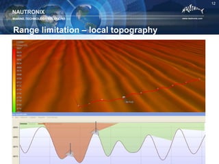 Lbl Array Map LBL Array Planning | PPTX