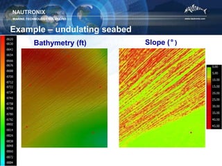 Lbl Array Map LBL Array Planning | PPTX