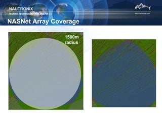 Lbl Array Map LBL Array Planning | PPTX
