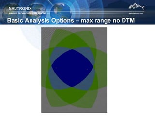 Lbl Array Map LBL Array Planning | PPTX