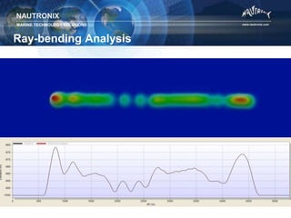Lbl Array Map LBL Array Planning | PPTX