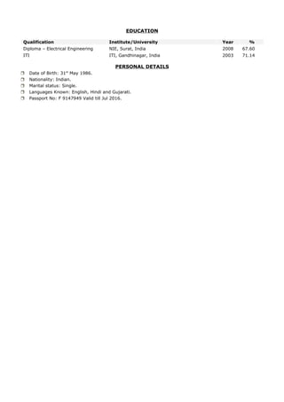 EDUCATION
Qualification Institute/University Year %
Diploma – Electrical Engineering NIE, Surat, India 2008 67.60
ITI ITI, Gandhinagar, India 2003 71.14
PERSONAL DETAILS
 Date of Birth: 31st
May 1986.
 Nationality: Indian.
 Marital status: Single.
 Languages Known: English, Hindi and Gujarati.
 Passport No: F 9147949 Valid till Jul 2016.
 
