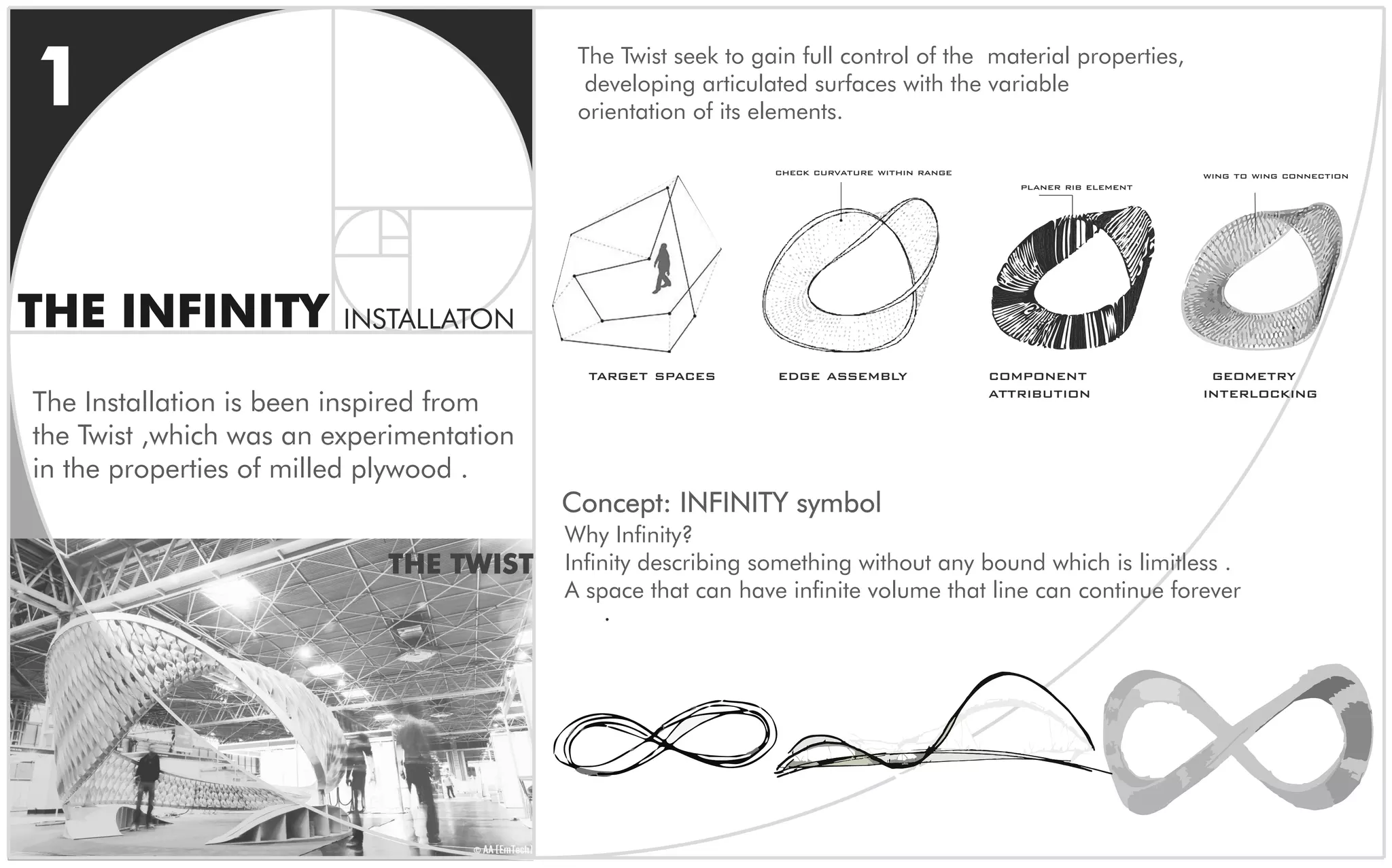 Portfolio+resume | PDF